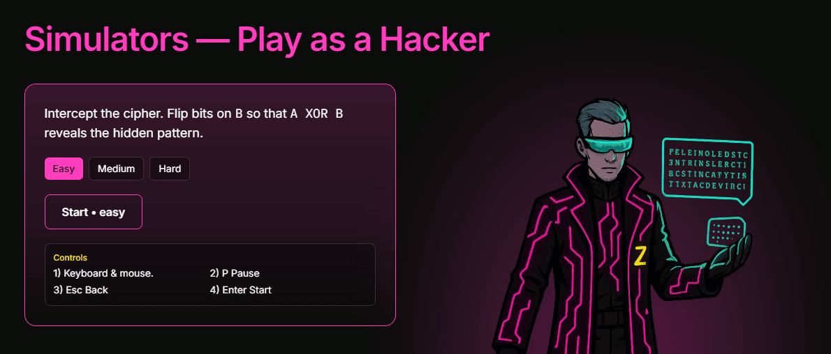Simulator mockup
